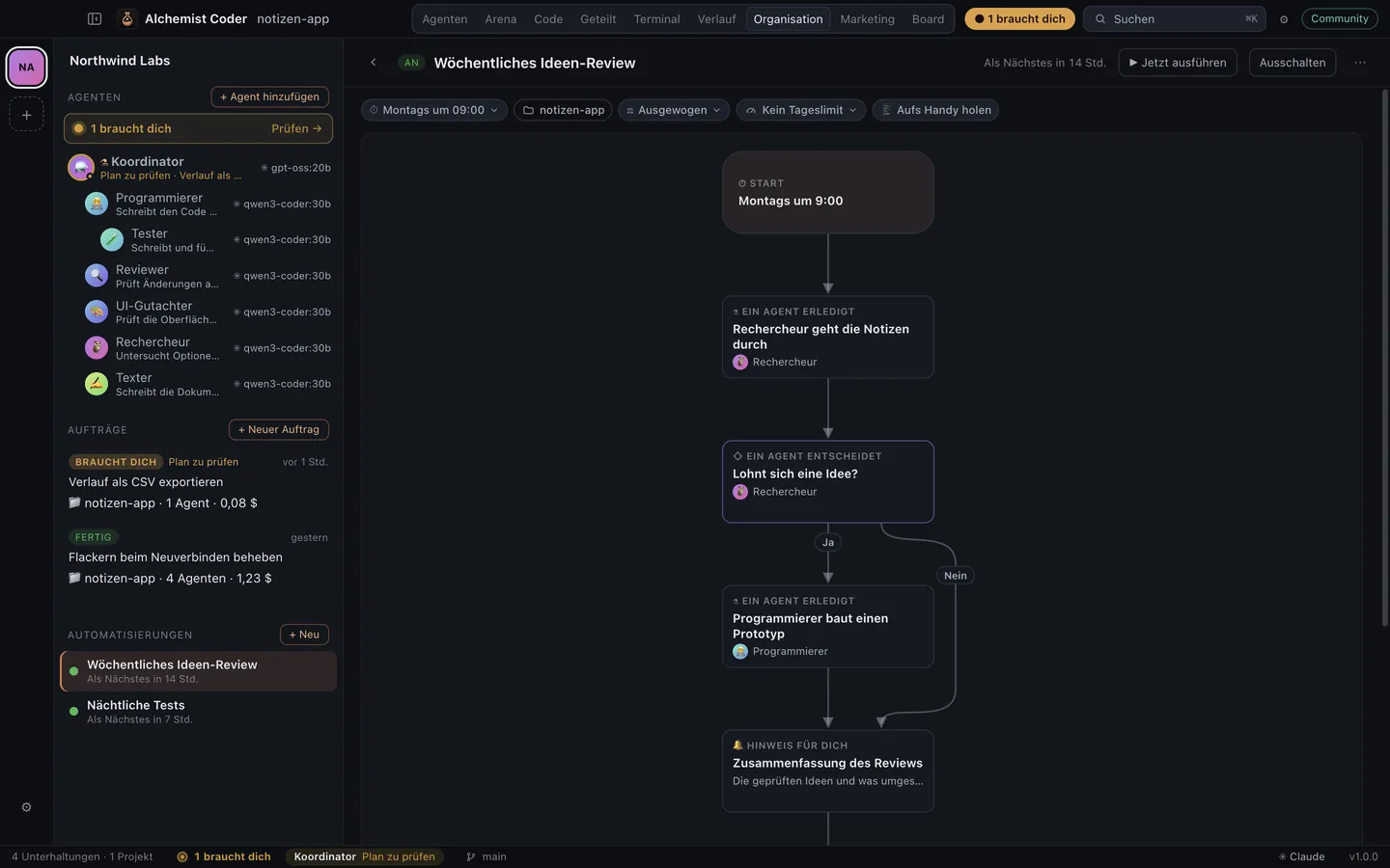 Automatisierung in Alchemist Coder als Flussdiagramm: ein wöchentliches Ideen-Review mit einem Agentenschritt, einer Entscheidung und einem Hinweis