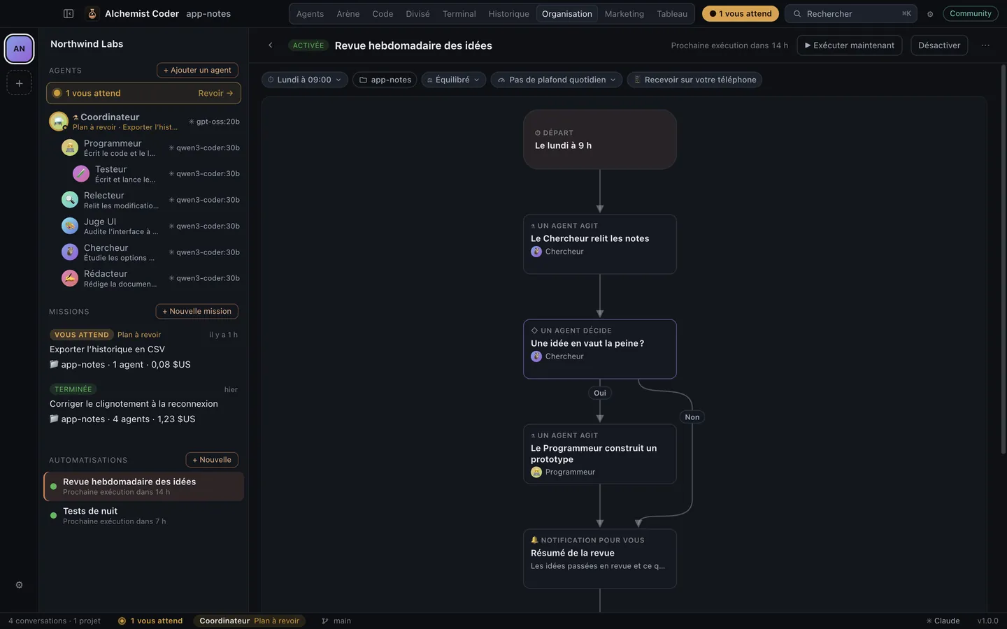Automatisation d’Alchemist Coder dessinée en diagramme de flux : une revue hebdomadaire des idées avec une étape d’agent, une décision et une notification