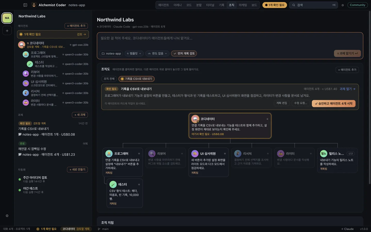 Alchemist Coder 조직도: 코디네이터, 사진이 있는 에이전트 6개, 승인을 기다리는 계획
