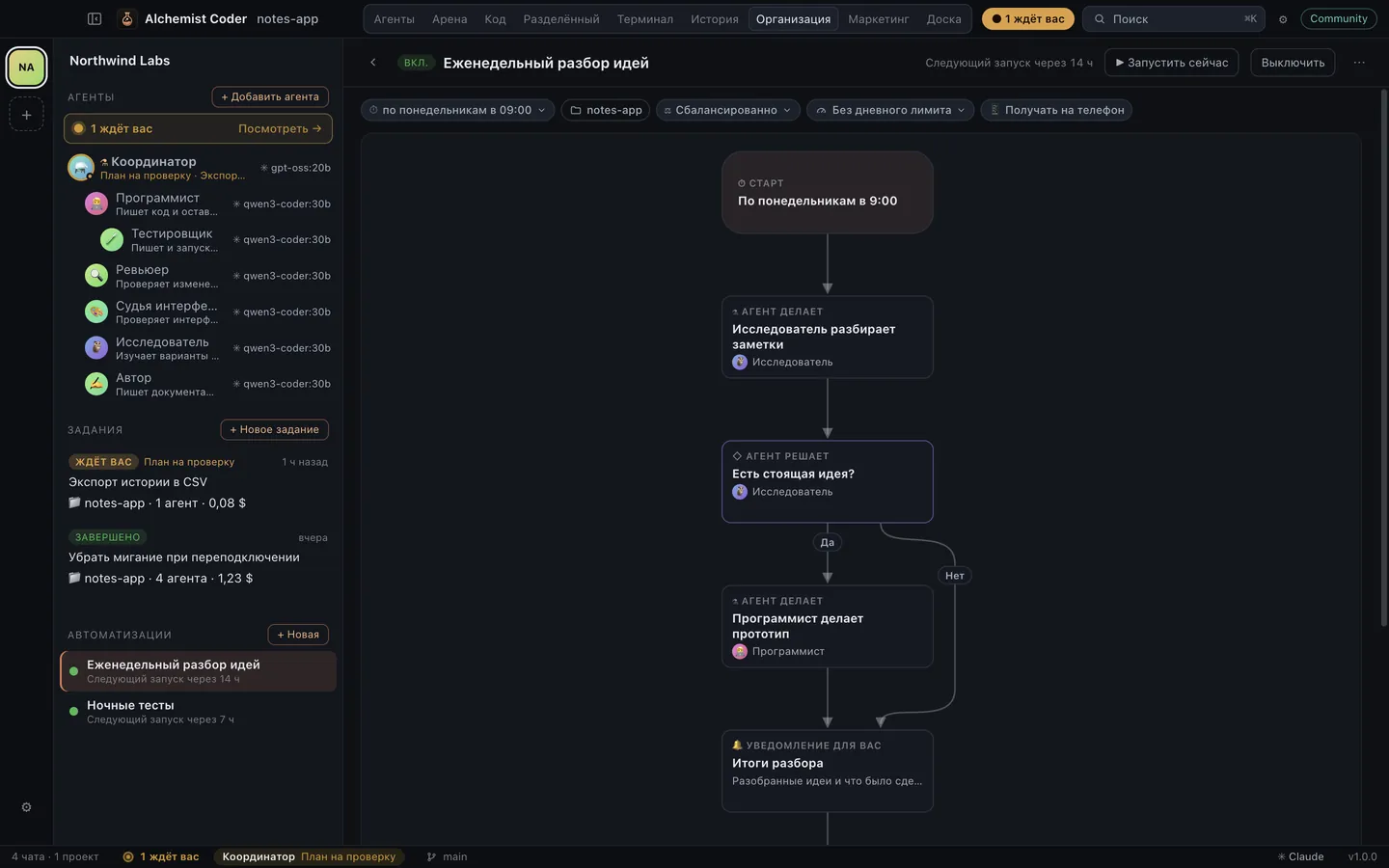 Автоматизация в Alchemist Coder в виде блок-схемы: еженедельный разбор идей с шагом агента, решением и уведомлением