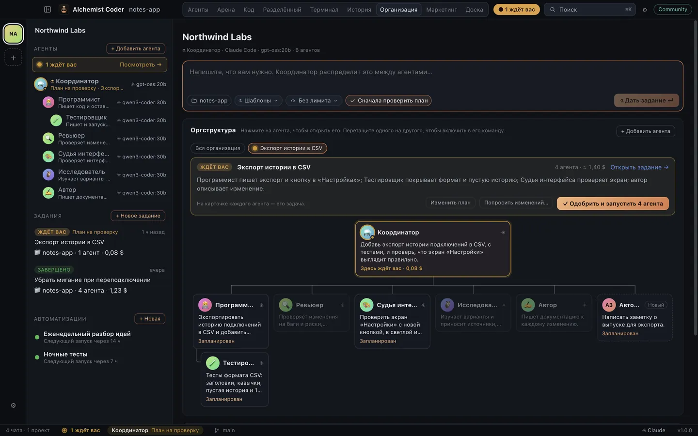 Оргструктура в Alchemist Coder: координатор, шесть агентов с аватарами и план, ожидающий одобрения